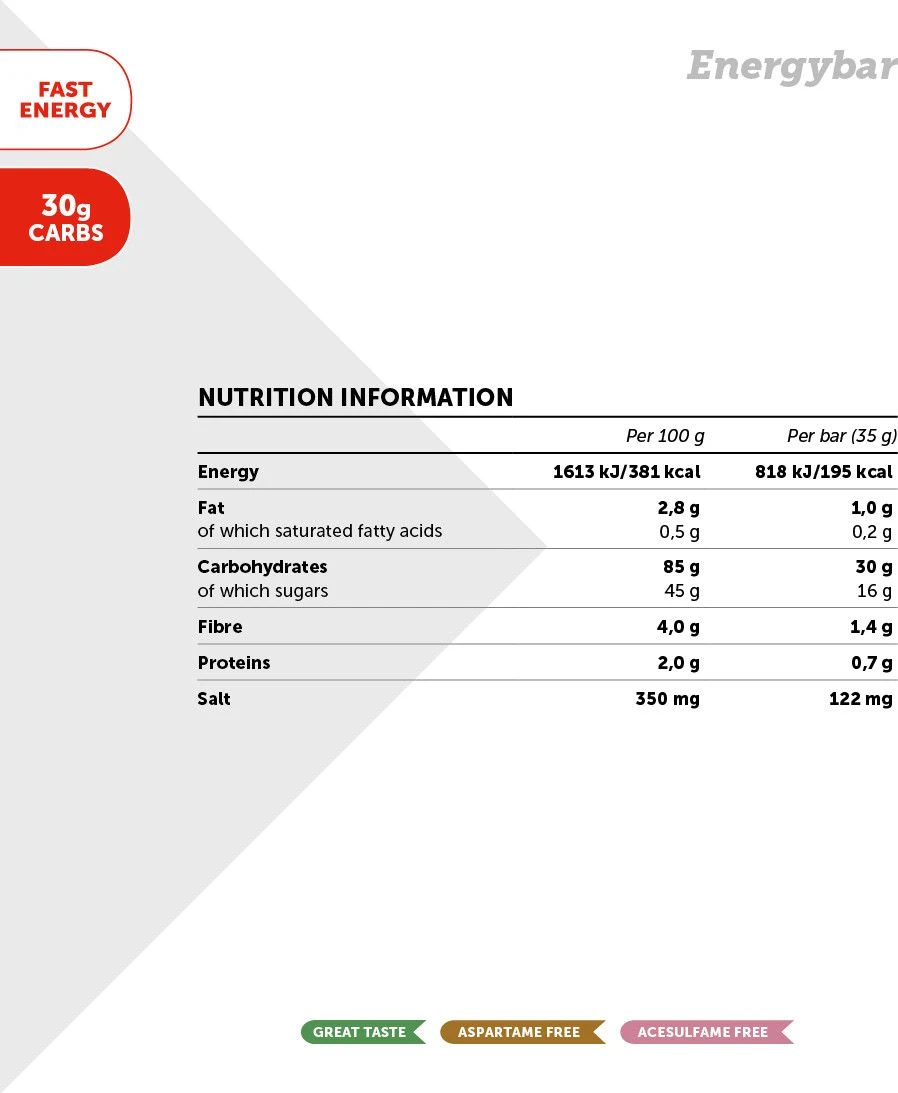 Energy Bar NamedSport Total Energy Fruit Bar 35g Fruits Caribe 2 Energy Bar NamedSport Total Energy Fruit Bar 35g Fruits Caribe - Image 2