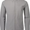 Poc Transcend Water Repellent Jacket Gray Alloy