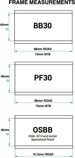Praxis Works M30 ConvBB30 / PF30 Road / MTB 68 / 73mm Press Kit -Component Bike Gear 13647645e3048a8d06294.26444309