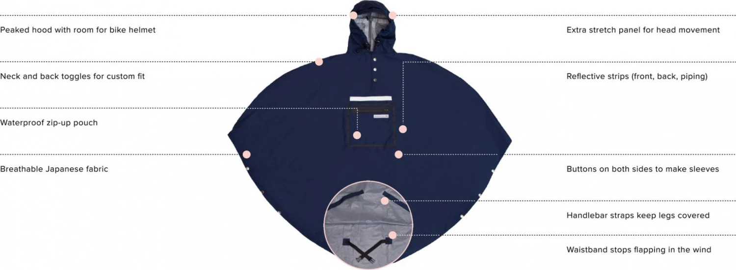 Poncho The Peoples Poncho 3.0 Hardy Black 7 Poncho The Peoples Poncho 3.0 Hardy Black - Image 7