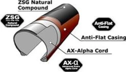 Tire Gravel Panaracer Gravel King SK 700mm Tubeless Compatible Black / Brown 5 Tire Gravel Panaracer Gravel King SK 700mm Tubeless Compatible Black / Brown -Component Bike Gear 15743245eaacc7d76b291.53699606