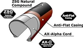 Tire Gravel Panaracer Gravel King 700mm Tubeless Compatible Black 2 Tire Gravel Panaracer Gravel King 700mm Tubeless Compatible Black - Image 2