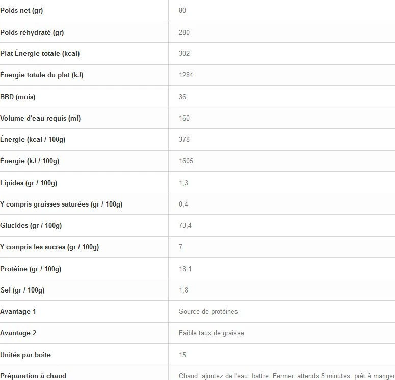 Lyophilis Voyager Rice And Basque-style Chicken With Hot Pepper 80g 2 Lyophilis Voyager Rice And Basque-style Chicken With Hot Pepper 80g - Image 2