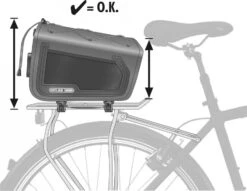Ortlieb E-Trunk Luggage Rack Bag 10L Black -Component Bike Gear 182133760e414fd7eeab0.86970519
