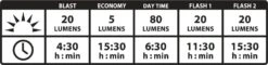 Lezyne Zecto Alert Drive Rear Light Black 5 Lezyne Zecto Alert Drive Rear Light Black -Component Bike Gear 18396755fc66ef5ccdd95.90123670