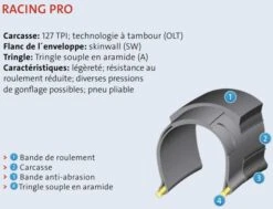 Mitas Arrow 700 Racing Pro SMC Weltex + 127 TPI Tire Black 8 Mitas Arrow 700 Racing Pro SMC Weltex + 127 TPI Tire Black -Component Bike Gear 1922023601a6597e045f2.52498812