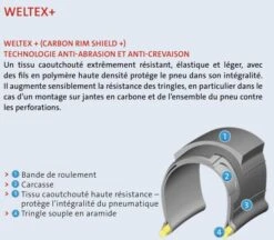 Mitas Arrow 700 Racing Pro SMC Weltex + 127 TPI Tire Black 9 Mitas Arrow 700 Racing Pro SMC Weltex + 127 TPI Tire Black -Component Bike Gear 1922023601a65a30d1818.62345321