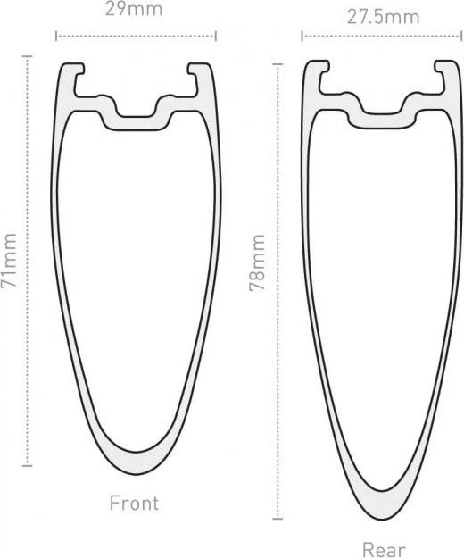 Pair Of Enve SES 7.8 20/24 Holes Rims | Skates 2 Pair Of Enve SES 7.8 20/24 Holes Rims | Skates - Image 2