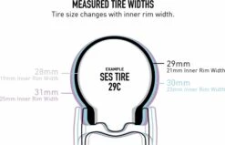 Enve SES Road Tire 700 Mm Tubeless Ready Foldable Vectran Tan Sidewall -Component Bike Gear 19475756037844b9b9981.59478664