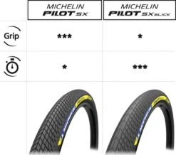 Michelin Pilot SX Racing Line 20'' BMX Race Tire Tubeless Ready Foldable -Component Bike Gear 201910260587196b64f68.16709413
