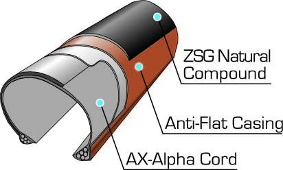 Panaracer GravelKing SK Plus TLC Gravel Tire 27.5'' Tubeless Ready Folding Black 2 Panaracer GravelKing SK Plus TLC Gravel Tire 27.5'' Tubeless Ready Folding Black - Image 2