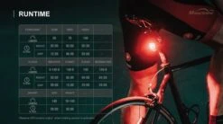 Magicshine Seemee 200 Rear Light Black 9 Magicshine Seemee 200 Rear Light Black -Component Bike Gear 208172460ca14fbbde856.53442510