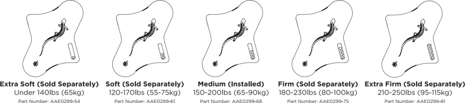 Cane Creek Thudbuster LT Elastomer For Suspended Seatpost 6 Cane Creek Thudbuster LT Elastomer For Suspended Seatpost - Image 6