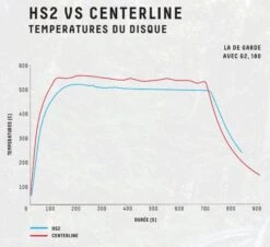 Sram HS2 CenterLock Rounded Disc 9 Sram HS2 CenterLock Rounded Disc -Component Bike Gear 21232106127755ebcffa7.55613881