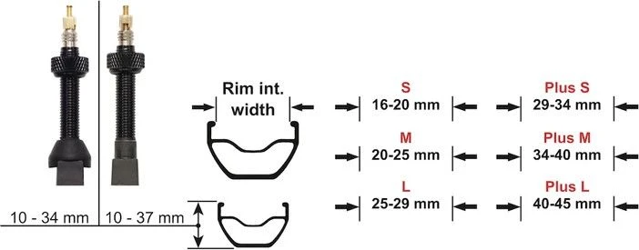 Effetto Mariposa Végétalex Tubeless Conversion Kit 2 Effetto Mariposa Végétalex Tubeless Conversion Kit - Image 2