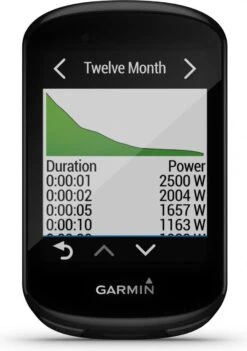Pack Garmin Edge 830 GPS Computer + Garmin HRM-Dual Heart Rate Belt -Component Bike Gear 216778261890e29a68272.52104191