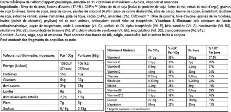 CLIF® Bar CLIF BAR Energy Bar Chocolate Almond Fudge 2 CLIF® Bar CLIF BAR Energy Bar Chocolate Almond Fudge - Image 2