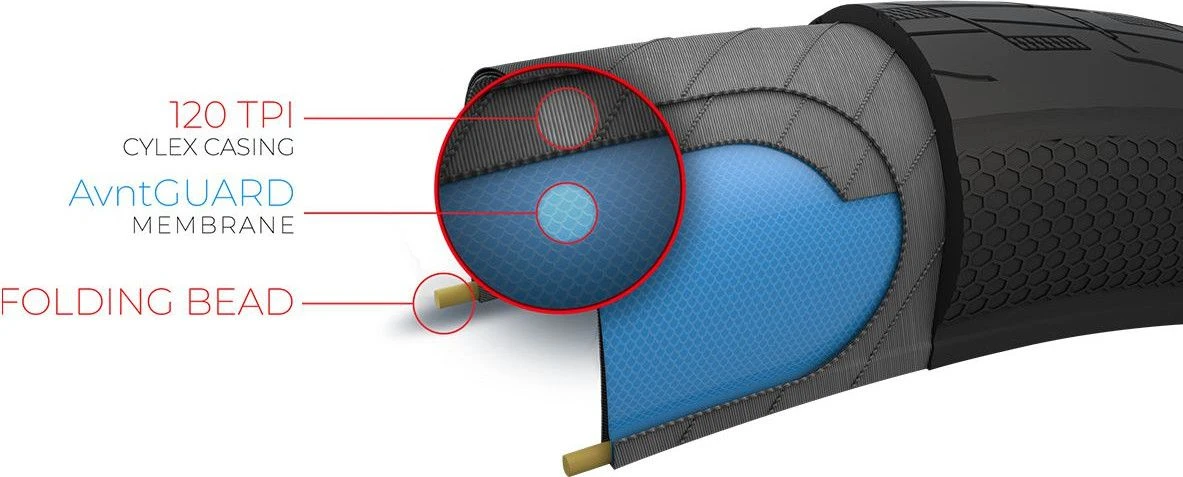 Tioga Fastr X LBL Flexible 20'' BMX Tire Black 4 Tioga Fastr X LBL Flexible 20'' BMX Tire Black - Image 4