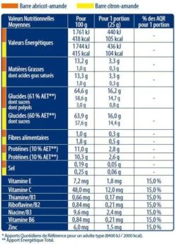 Apurna Apricot-Almond Tick Bar 5x25g 5 Apurna Apricot-Almond Tick Bar 5x25g -Component Bike Gear 5cadec6a8acab