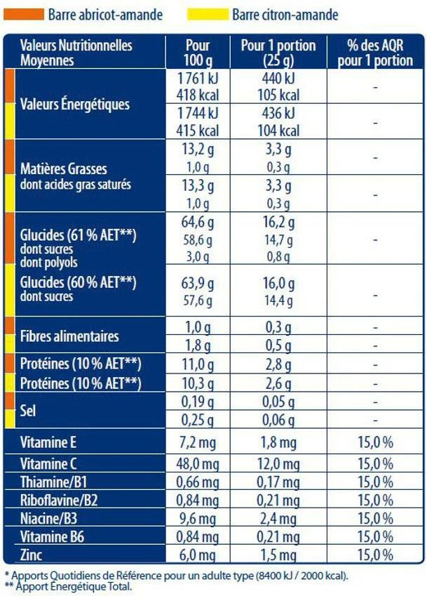 Apurna Apricot-Almond Tick Bar 5x25g 3 Apurna Apricot-Almond Tick Bar 5x25g - Image 3