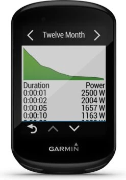 Garmin Edge 830 GPS Meter Performance Pack 16 Garmin Edge 830 GPS Meter Performance Pack -Component Bike Gear 5cc074dfa8d12